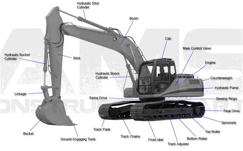Hyundai Excavator Replacement Parts Ams Construction Parts