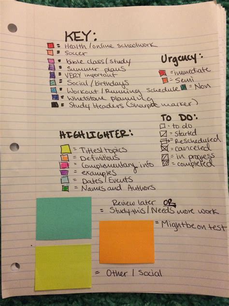 This Is The Color Coding System I Use Very Effective Planner Bullet