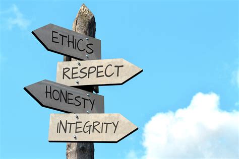 Ethics has become a buzzword in the corporate world. John McNamara - Coaching for Confidence » Are you Living ...