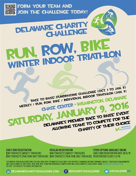 Check Out Our Poster For The Upcoming Winter Indoor Triathlon
