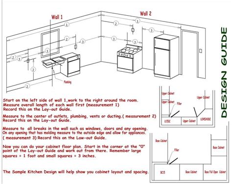 Design your own kitchen layout. Kitchen Layout Instruction Sheet | Kitchen cabinets design ...