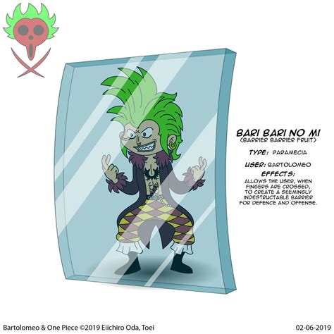 One Piece Devil Fruits Barrier Barrier Fruit By Therealsneakers On