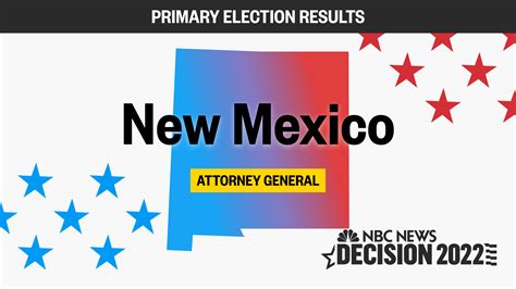 New Mexico Attorney General Primary Election Live Results 2022 Nbc News