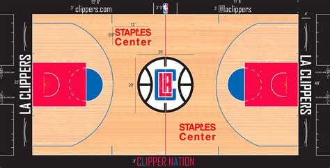 With that said, things are sure to change before long as the legal landscape of sports betting in the states is under constant progress. Los Angeles Clippers Playing Surface - National Basketball Association (NBA) - Chris Creamer's ...