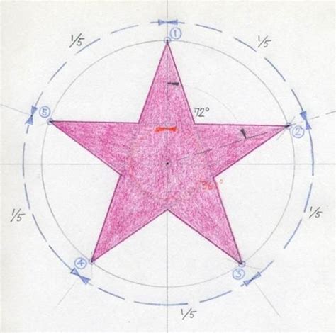 Como Dibujar Una Estrella De 5 Puntas Con Compás Dibujos De Estrellas
