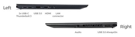 The Lenovo Thinkpad X1 Carbon And X1 Yoga The Laptop