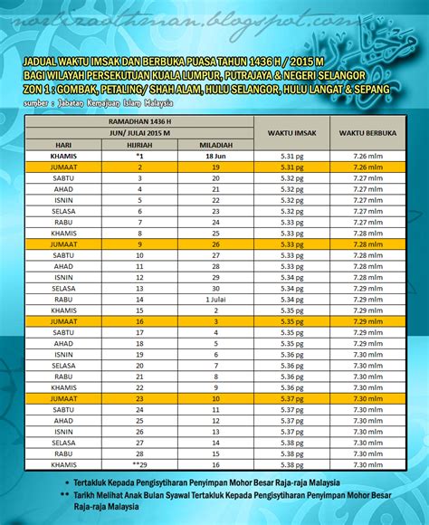 We did not find results for: JADUAL WAKTU SOLAT SHAH ALAM 2012 PDF