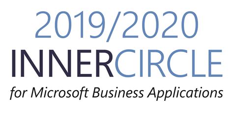 Incremental Enters Inner Circle For Microsoft Business Applications