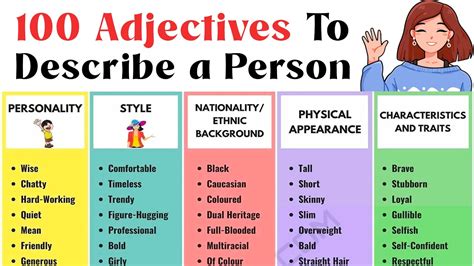 How To Describe People In English 100 Great Adjectives To Describe A