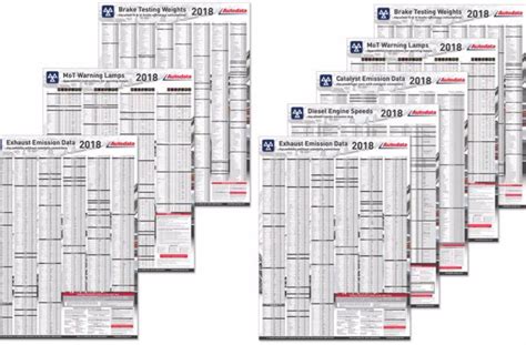 Autodata 2018 Mot Wall Charts Available Now From Prosol Garage Wire