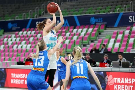 Ženski Eurobasket 2021 Prvi Del Strasbourg Francija