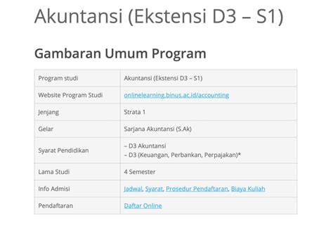 √ Lulus D3 Berikut Pilihan Program Studi S1 Untuk Ekstensi Kuliah Di