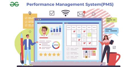 Performance Management Systempms Meaning Purpose And Benefits