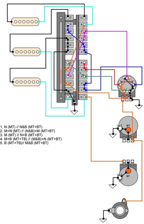 Wiring Diagram Fender Esquire Guitar