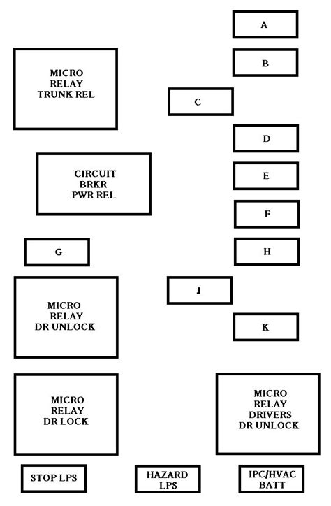 Chevy s10 fuse box diagrams. EK_9008 Diagrama De Fusibles Jetta 98 On 1990 Chevy K5 Blazer Wiring Diagram Wiring Diagram