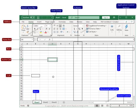 Microsoft Excel Basics Of Computer Riset