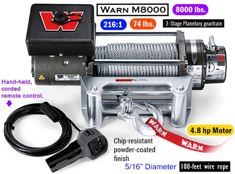 Warn M8000s M8s Impressive 8000 Lb Winches Plus Zeon Winch Series