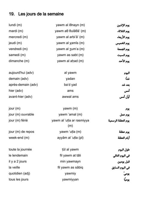 Vocabulaire Français Arabe Les Jours De La Semaine Vocabulary