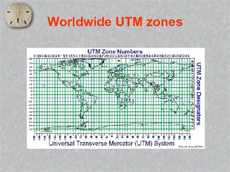 Section 5 Basics Of The Global Positioning System