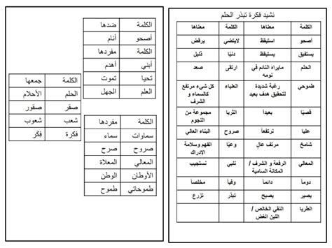 Check out sladkoslava's art on deviantart. الرائد في اللغة العربية : جريدة الرياض | الوحدة يقلب ...