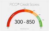 Home Loan With Credit Score Of 600 Photos