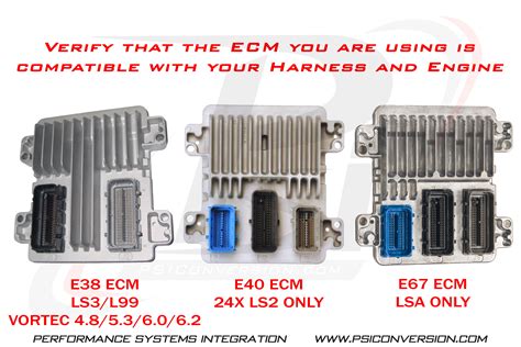 Stand Alone Ecu Wiring Diagram