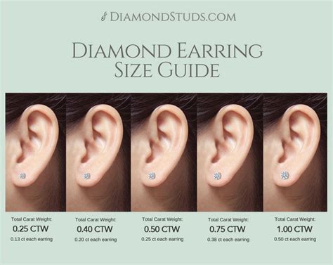 Diamond Earring Size Guide What Will Each Carat Total Weight Of Diamond Studs Look Like On
