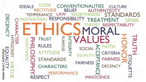Ethics Moral Values Word Tag Cloud 3d Rendering White Variant