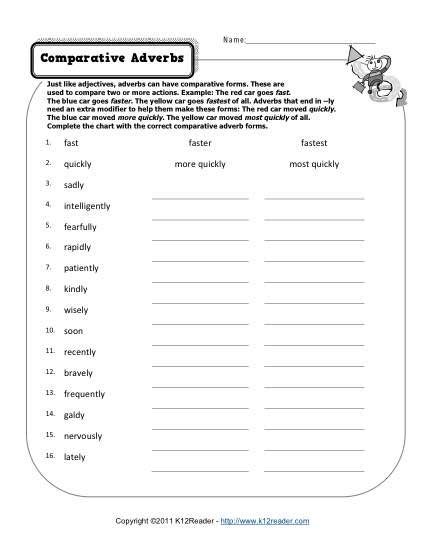 Printable Worksheets On Adverbs For Grade 4 Tedy Printable Activities