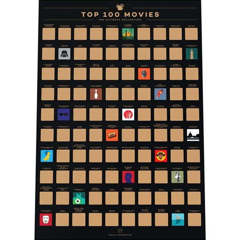 This poster will be the ideal gift for them. Enno Vatti 100 Movies Scratch Off Poster - Top Films of ...
