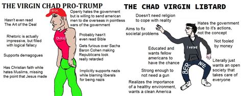 The national council of transition reassures the chadian people that all measures have been taken to guarantee peace, security and the republican. The Virgin Chad Pro-Trump vs The Chad Virgin Libtard ...