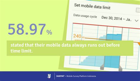 If you want to find out more, read her. Mobile Data User Satisfaction - Survey Report - JAKPAT