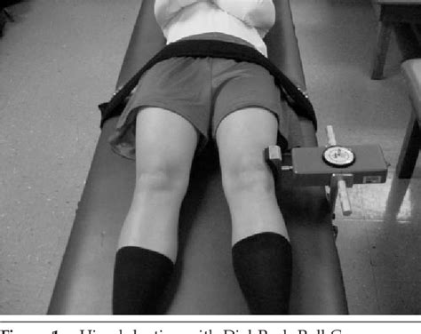 Figure 1 From A Comparison Of 3 Hand‐held Dynamometers Used To Measure Hip Abduction Strength