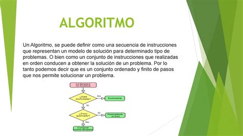 Algoritmo By Juan Jacobo Issuu