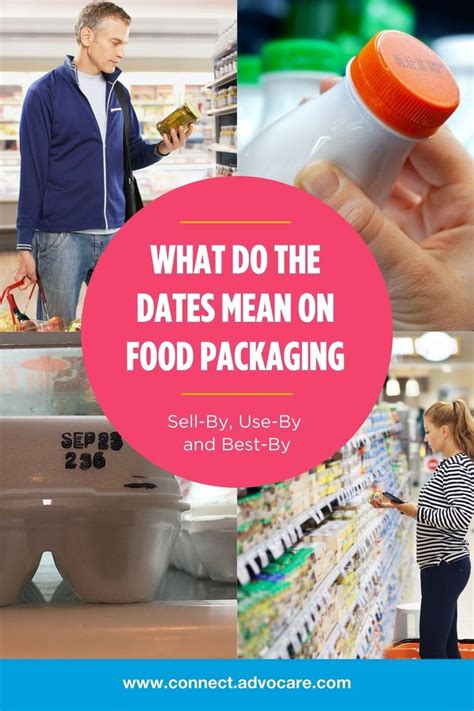 How does carbon dating work? What Do The Dates Mean on Food Packaging? in 2021 | Food ...