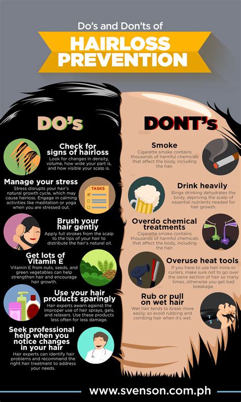 Hair Loss Prevention Tips Do S And Dont S Infographic Hair Loss