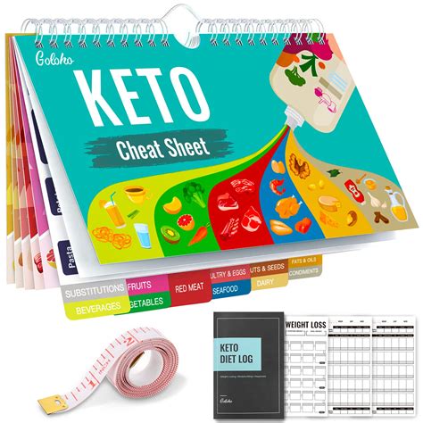 Buy Keto Diet Cheat Sheet Magnets Kit Magnetic Quick Reference Keto
