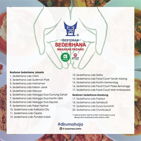 Igun memproyeksikan jumlah pengemudi ojek online sekitar 2,5 juta orang. RM Sederhana Bagi Nasi Bungkus Gratis Bagi Pengemudi Gojek ...