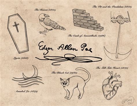 Edgar Allan Poe Tattoo Flash Style Art Print Etsy Canada