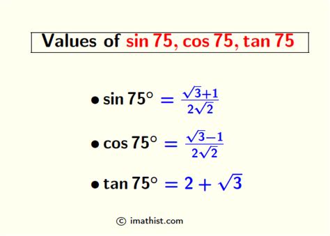 Values Of Sin 75 Cos 75 Tan 75 Sin 75 Cos 75 Imath