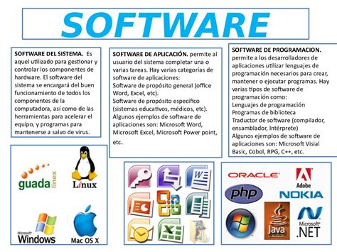 Diferentes Tipos De Software