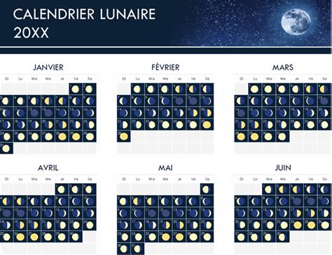 Phases du calendrier lunaire