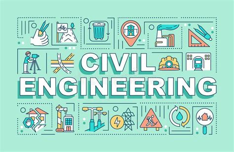 Civil Engineering Word Concepts Banner Stock Vector Illustration Of