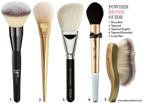 Powder Brush Guide