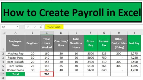 Payroll In Excel How To Create Payroll In Excel Youtube