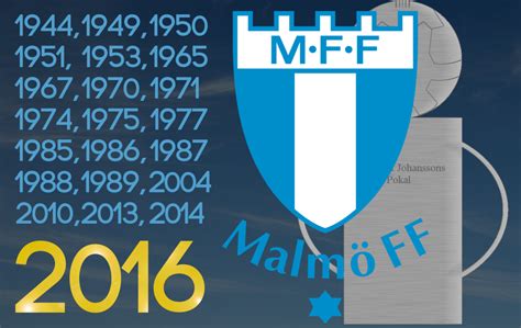 Bu uygulama tüm malmö ff duvar kağıtları hakkında yüzlerce harika. Malmö FF - Wallpapers / Bakgrundsbilder