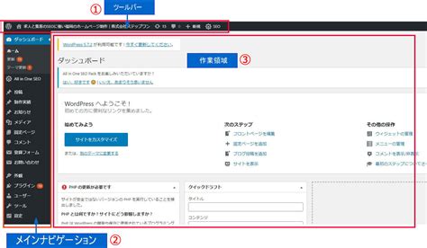 Wordpressの管理画面（ダッシュボード）の見方と基本操作 一覧 株式会社ステップワン
