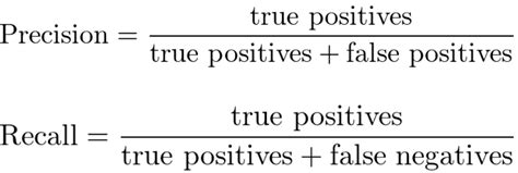 Now if you read a lot of other literature on precision and recall, you cannot avoid the other measure, f1 which is a function of precision and. Machine Learning - Applications