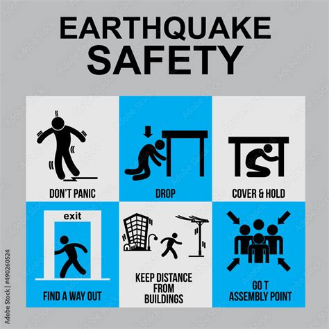 Earthquake Safety Poster And Banner Vector Stock Vector Adobe Stock