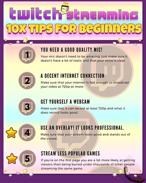 ⭐ 10 Twitch Streaming Tips for Beginners ⭐ | Twitch streaming setup, Twitch, Streaming setup